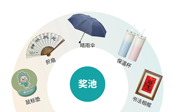 微信图片_20251117091701